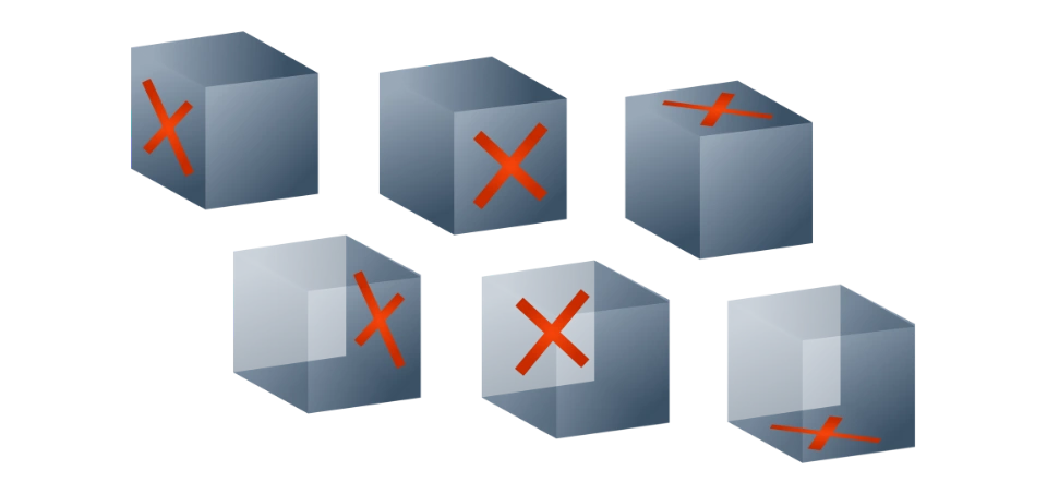 Spatial Orientation 3D